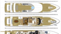 Arethusa -  Layout